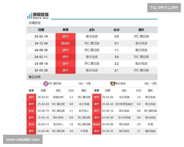 勒沃库森对阵拜仁的精彩较量比分分析与赛后评估 勒沃库森对阵拜仁的精彩较量比分分析与赛后评估